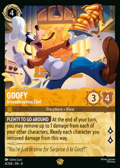 Goofy