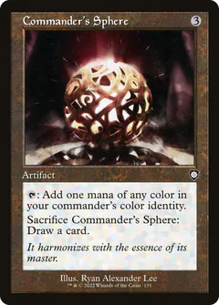 Commander's Sphere