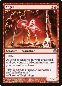 Anger