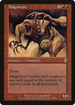 Magnivore