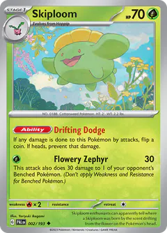Skiploom