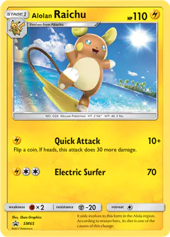 Raichu di Alola